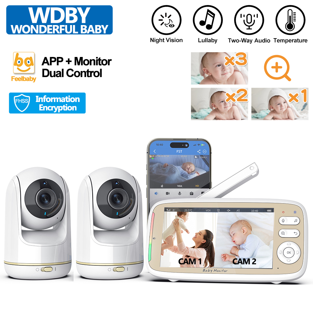 Elektroniczna niania dla dziec – Baby Monitor Split Screen recenzja i cena
