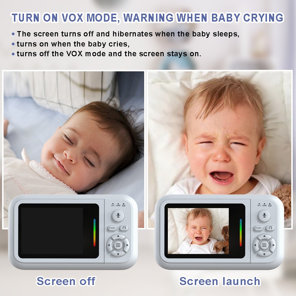 Nowa Niania Elektroniczna Bez  – Baby Monitor Split Screen recenzja i cena