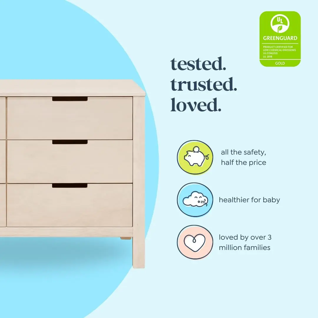 Podwójna komoda do pokoju dzie – Baby Nursery Chest Of Drawers recenzja i cena