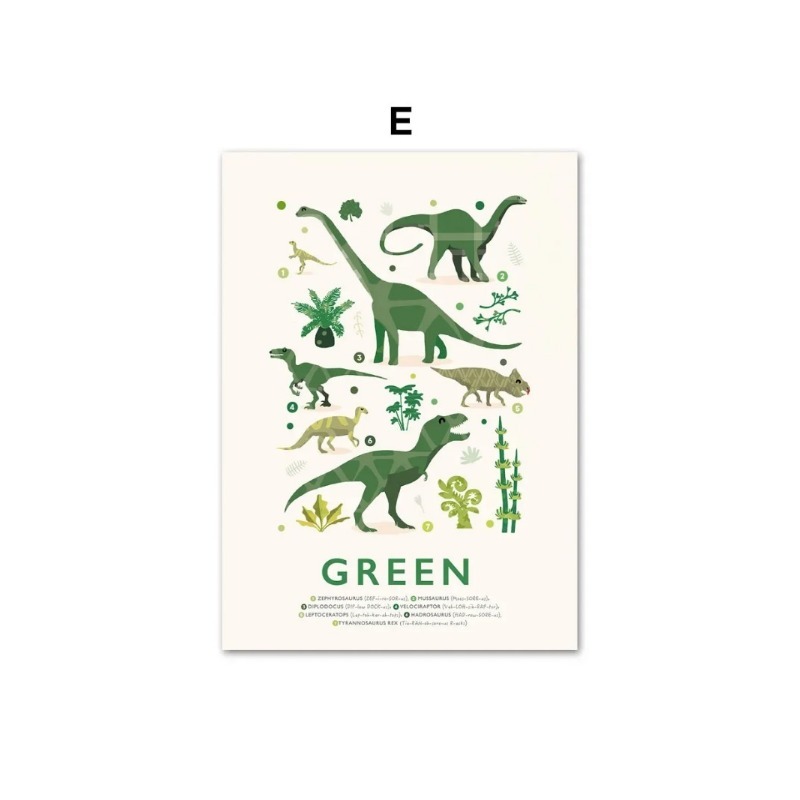 Dinozaury Cyfry Edukacyjne ABC – Baby Name Wall Art recenzja i cena