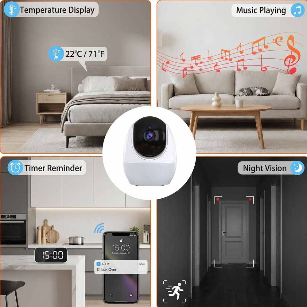 Kamera dla dziecka WiFi 1080P  – Baby Monitor Split Screen recenzja i cena
